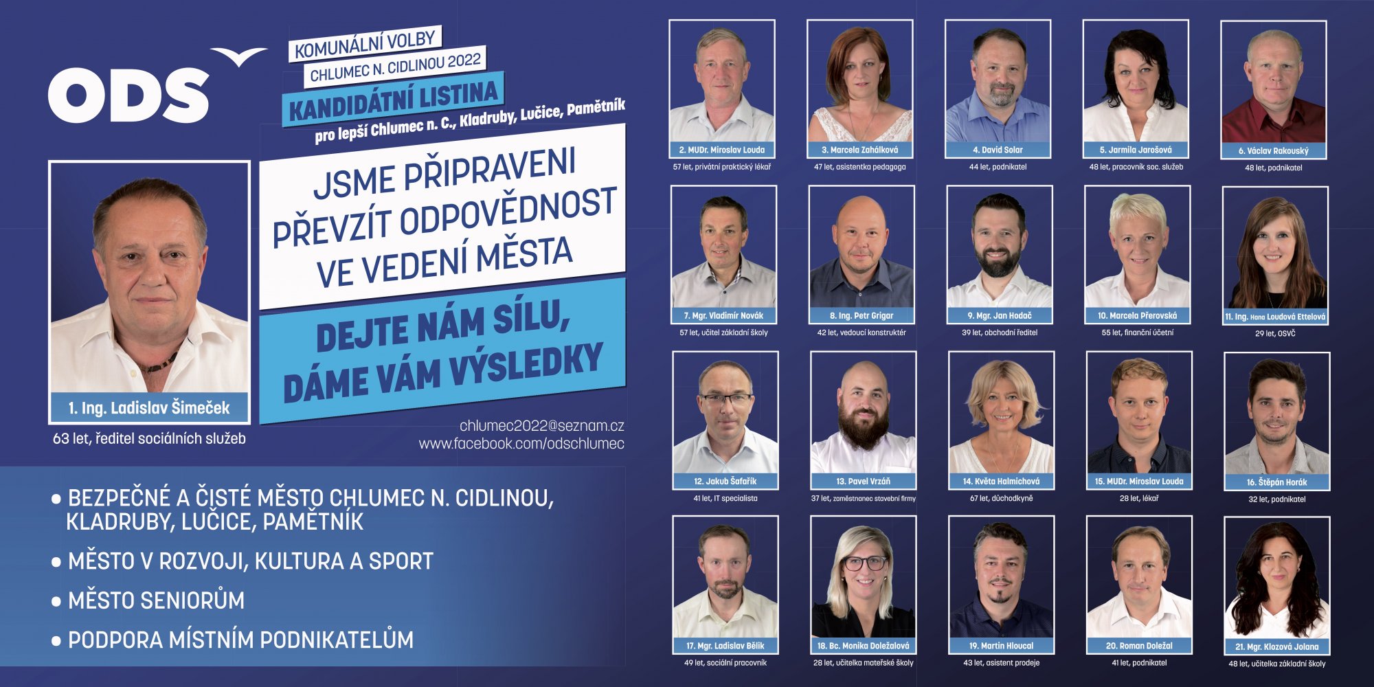 Komunální volby 2022