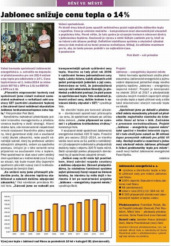 Jablonec snižuje cenu tepla o 14 %