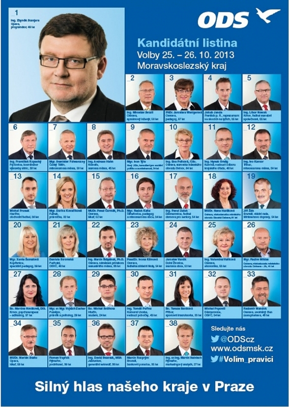 Silný hlas našeho kraje v Praze