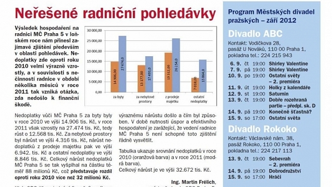 Pravá 5, číslo 12