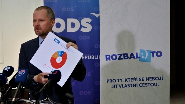 ODS: Zeptali jsme se 14 507 občanů na uprchlickou krizi