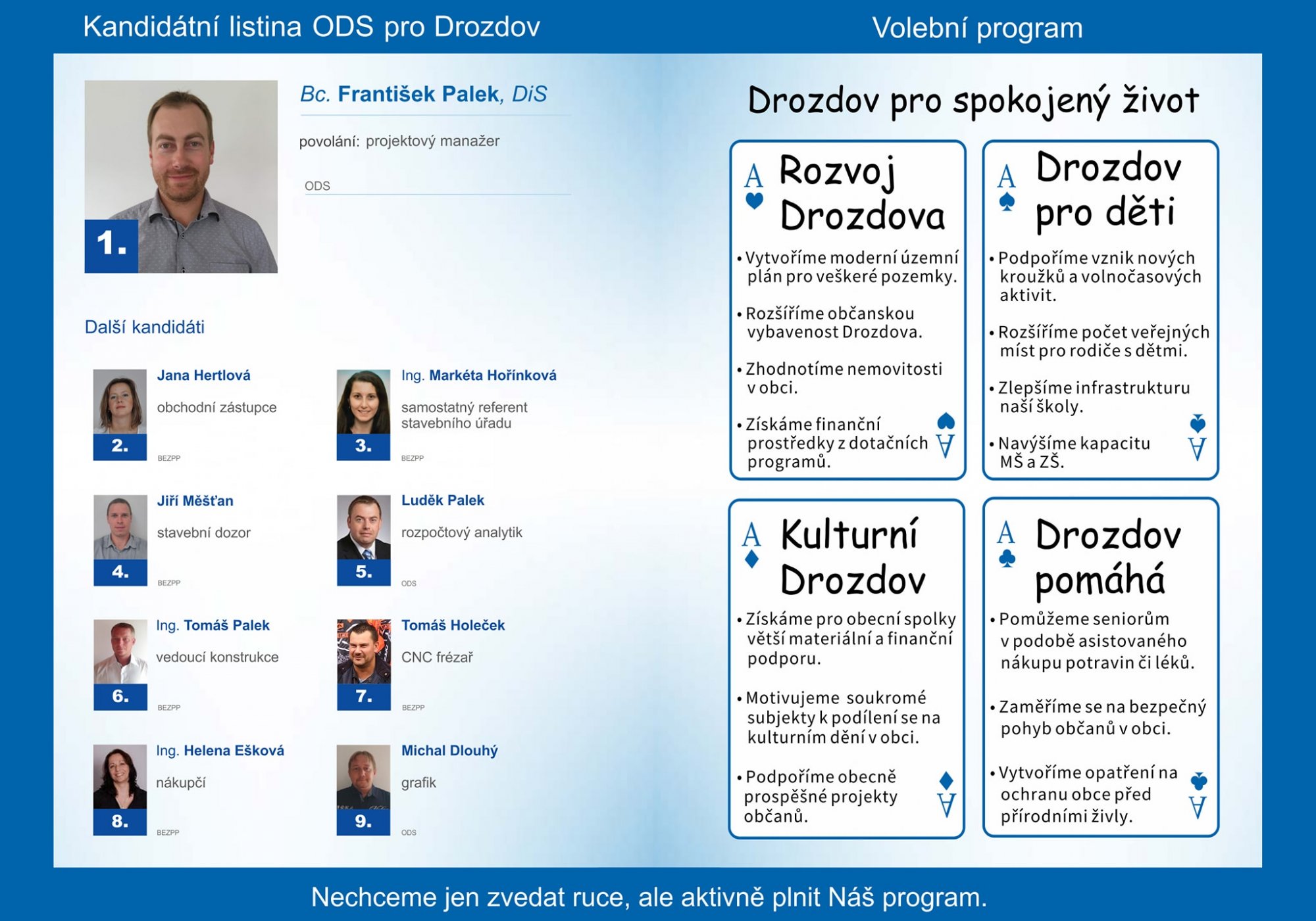 Kandidáti do voleb do zastupitelstva  obce DROZDOV