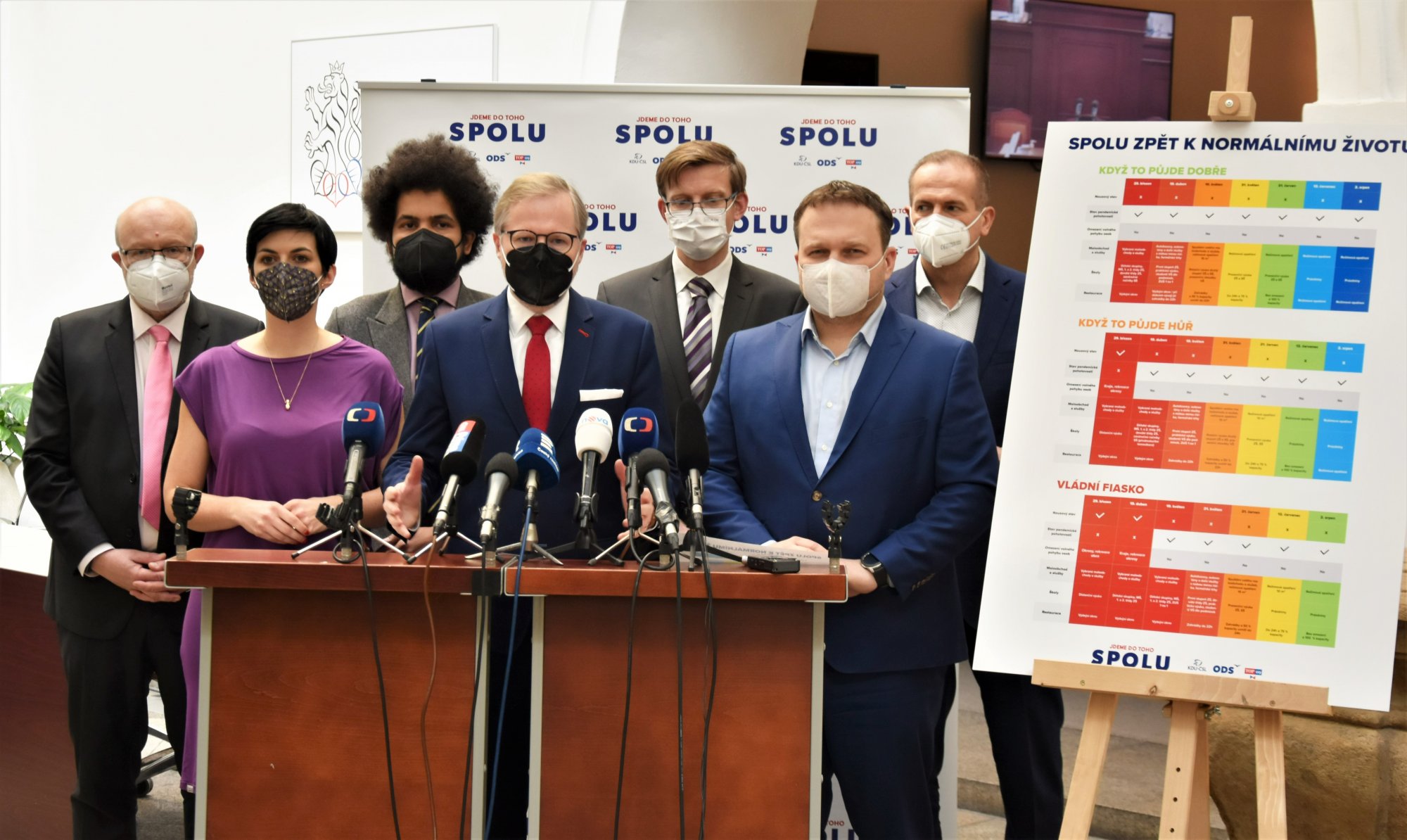 SPOLU jsme připravili plán návratu k normálnímu životu