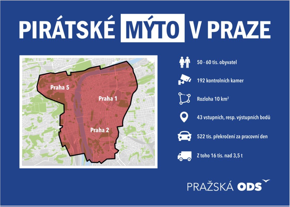 Pražská ODS: Zavedením mýta pirátská koalice dopravu nevyřeší, jen se přelije na Vinohrady a Žižkov. Mapa ukazuje kritická místa