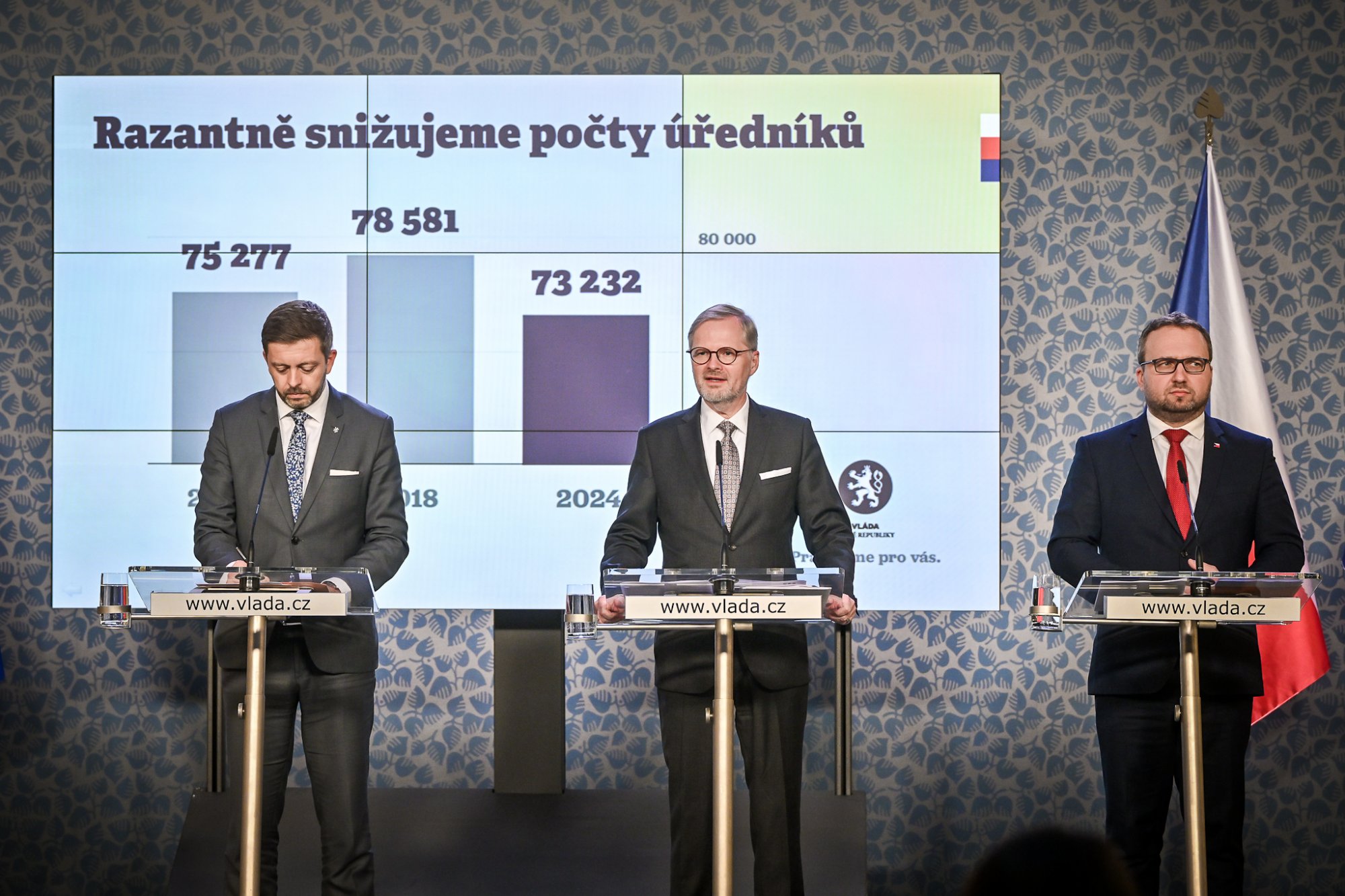 Vláda rozhodla o rekordním snížení počtu státních úředníků, zabývala se také zajištěním důstojných penzí pro účastníky protikomunistického odboje