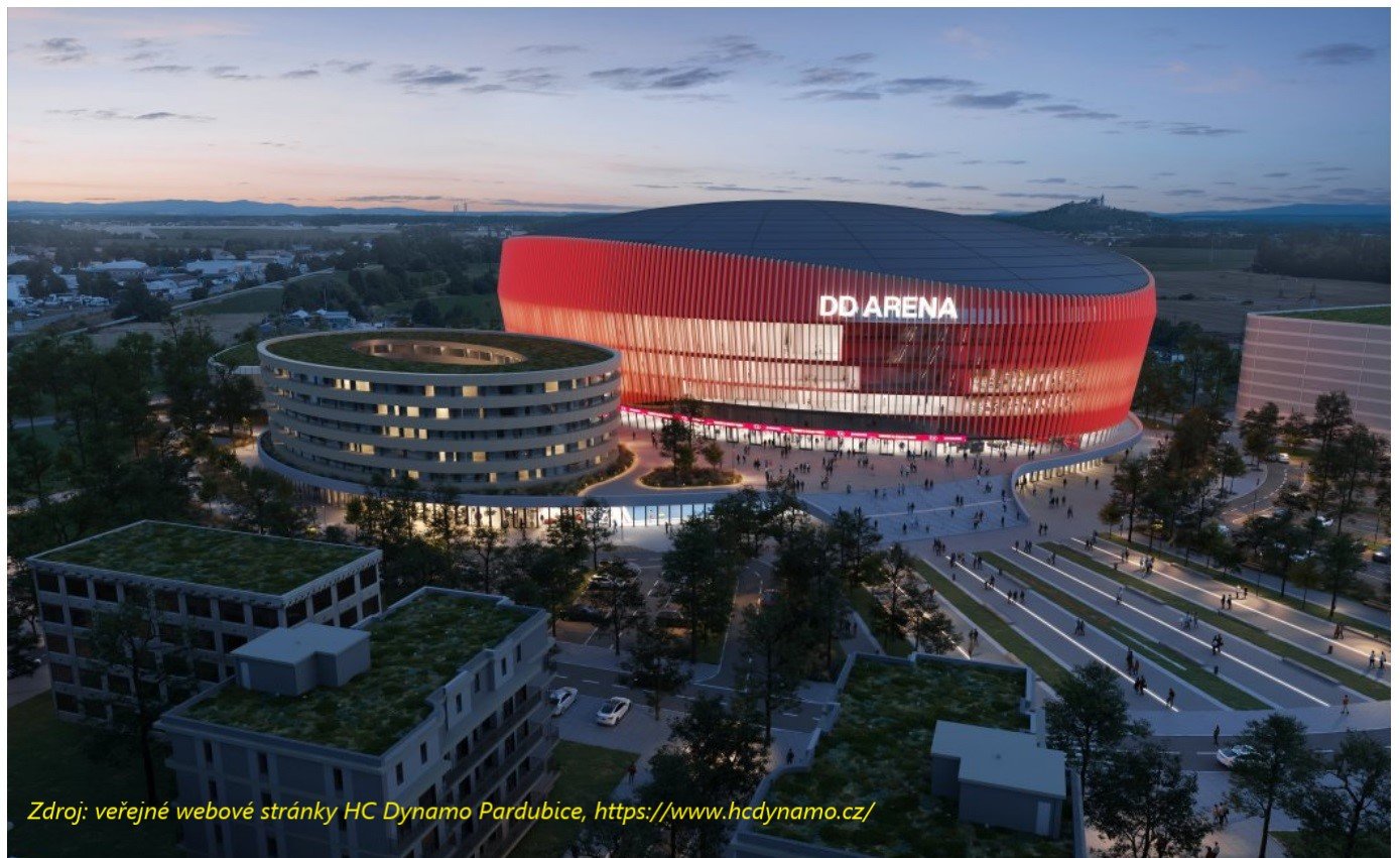 Projekt nové multifunkční arény HC Dynamo Pardubice - proč jsem jednoznačně podpořil změnu územního plánu Pardubic