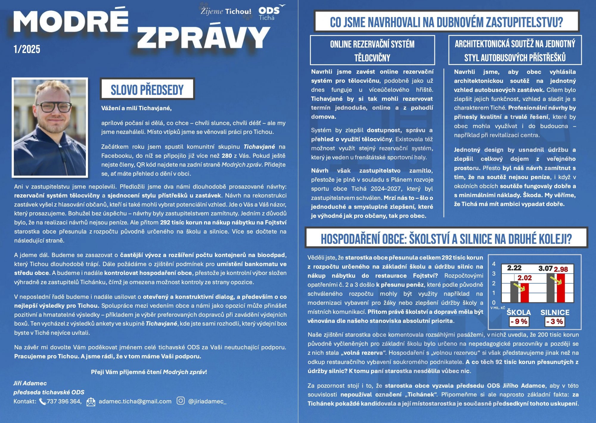 Modré zprávy jsou tady!