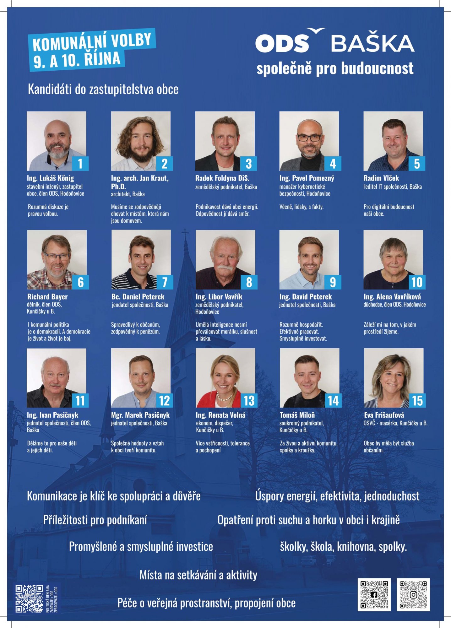 Kandidátka ODS do Zastupitelstva obce Baška