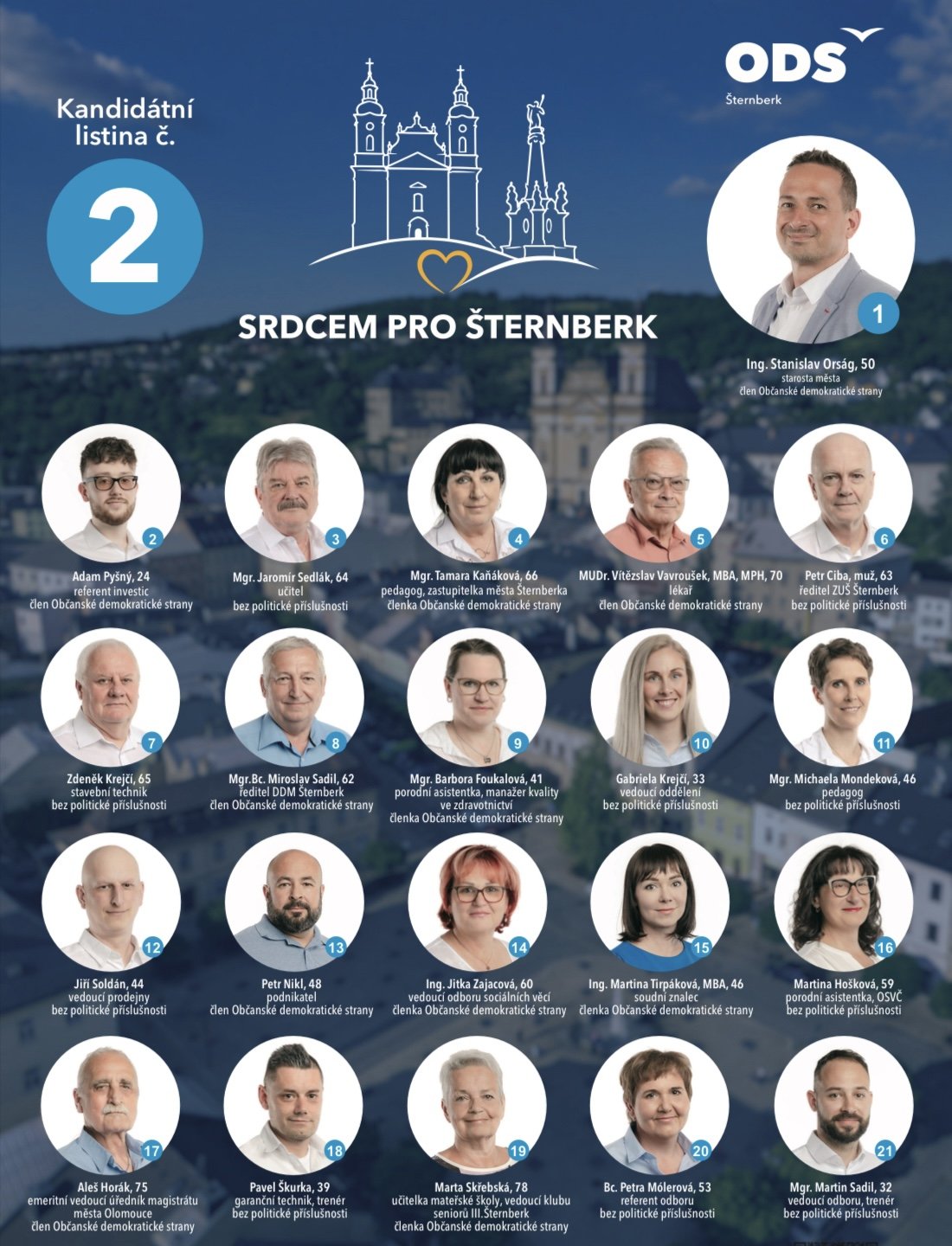 Kandidáti pro volby ve městě Šternberk